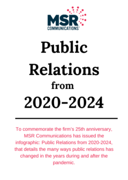 Infographic: Public Relations from 2020-2024: Navigating Headwinds